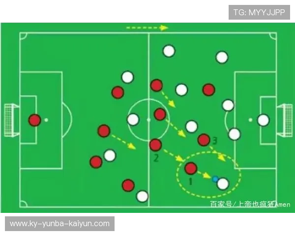 足球触球统计如何衡量中场球员在整场比赛中的参与度 足球触球统计如何衡量中场球员在整场比赛中的参与度